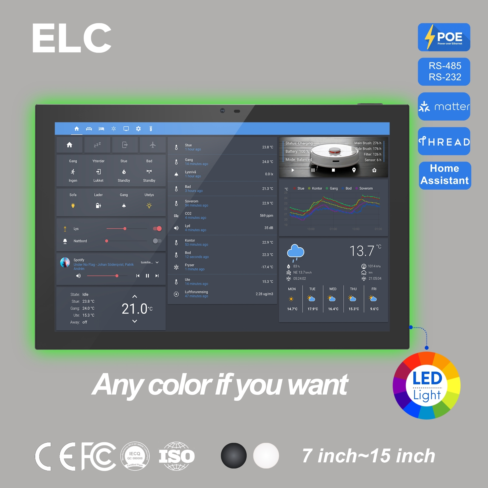 Smart Home Dashboard - 10.1 Inch Android 14 Smart Home