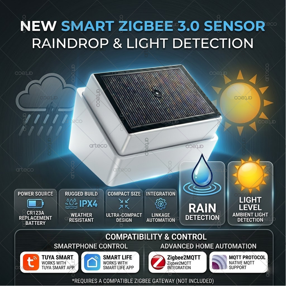 Smart Home Iot - Smart Zigbee 3.0 Rain Drop Sensor