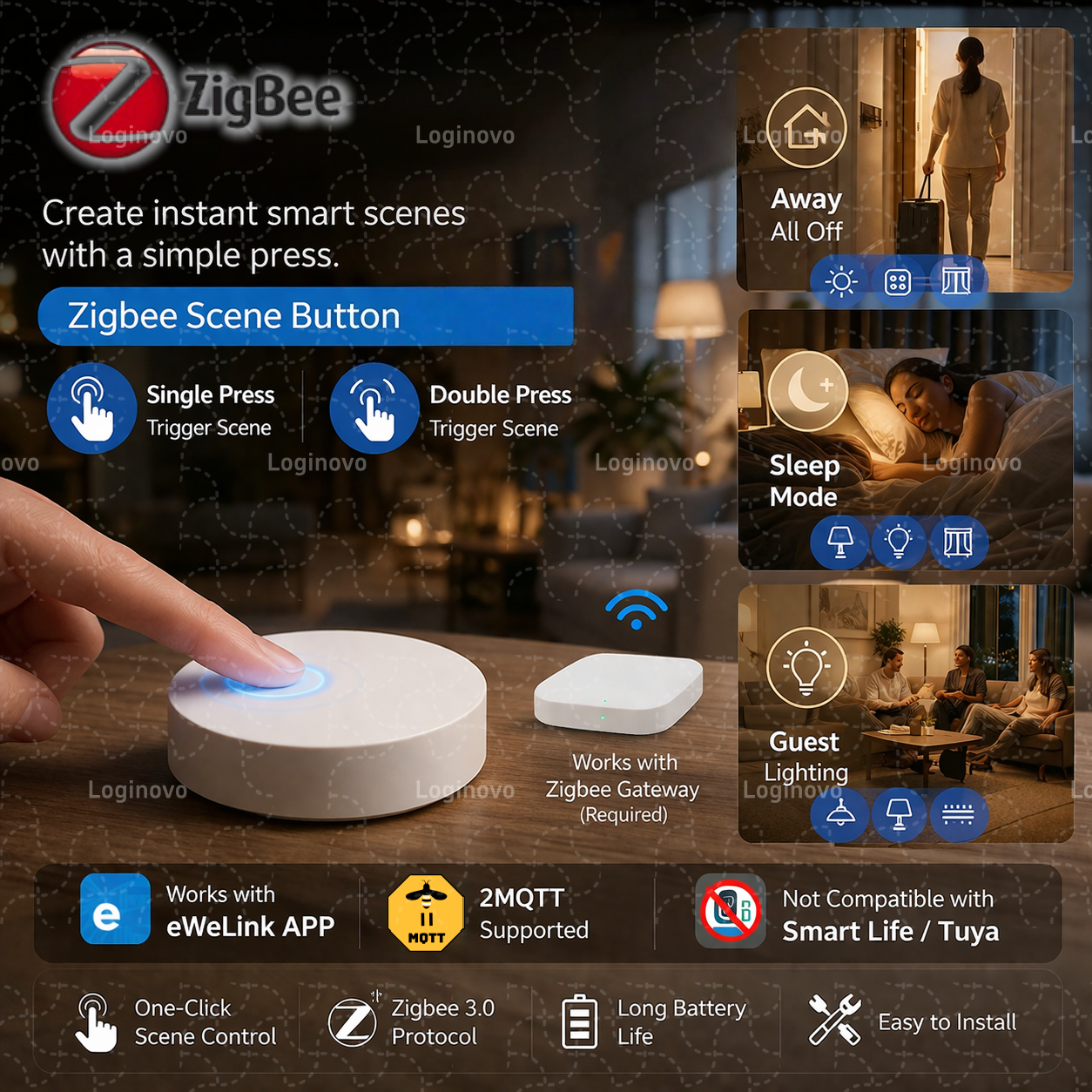 Smart Home Bridge - Zigbee Scene Button Push Switch Controller