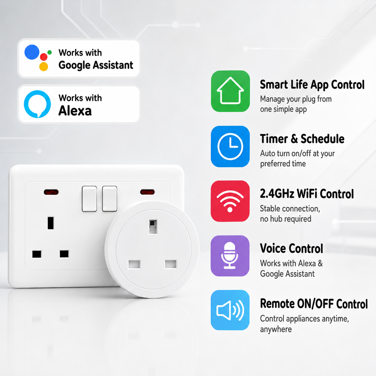 Tuya UK Smart Plug WiFi Blueto - Smart Home Technology 评论和价格