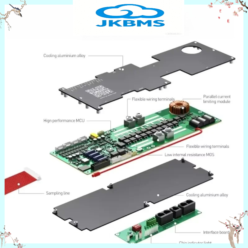 JIKONG JKBMS V19 Inverter BMS  - Smart Home Energy 评论和价格