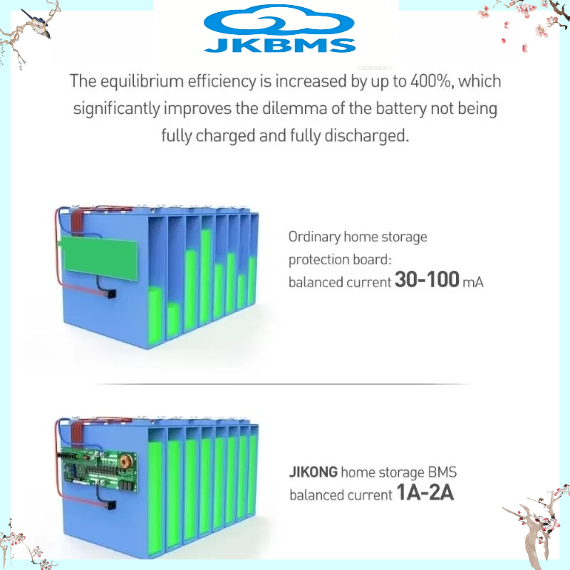 JIKONG JKBMS V19 Inverter BMS  - Smart Home Energy 评论和价格