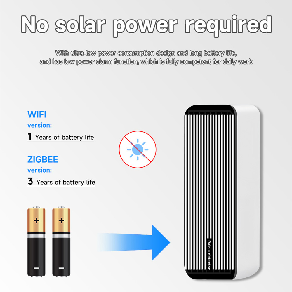 Rain Sensor Alert Wifi Zigbee  - Smart Home Iot 评论和价格