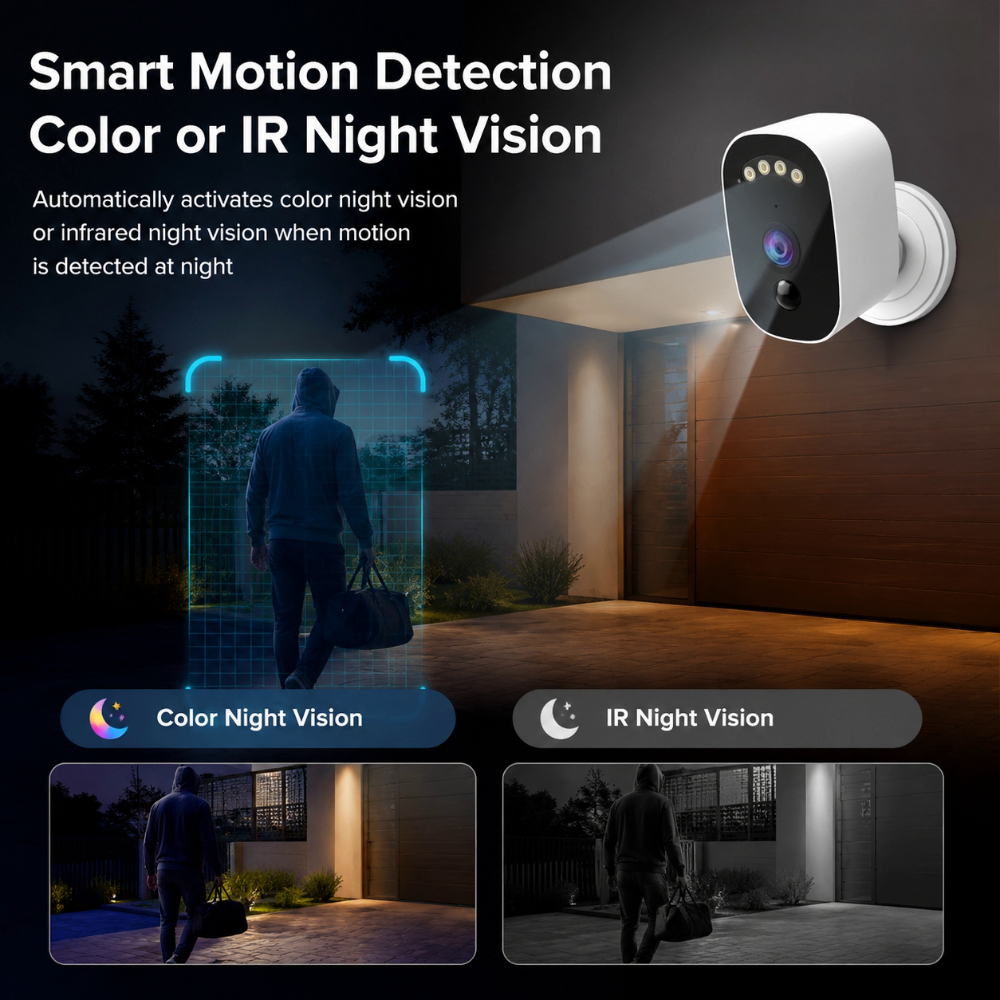 TCL 5MP Outdoor Bullet Camera  - Smart Home Battery Camera Ezviz 评论和价格