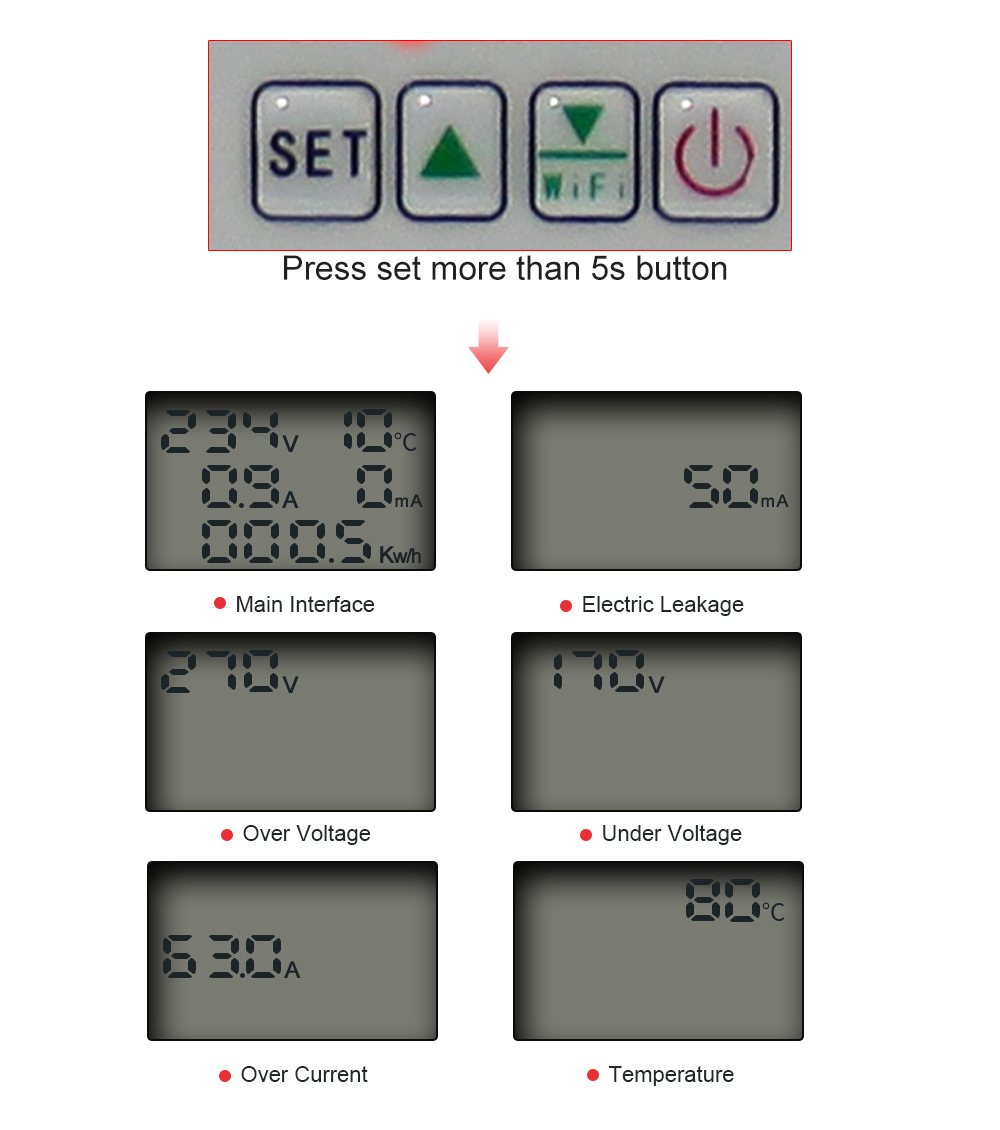 Smart Electric Energy Meter Wi - Smart Home Energy 评论和价格