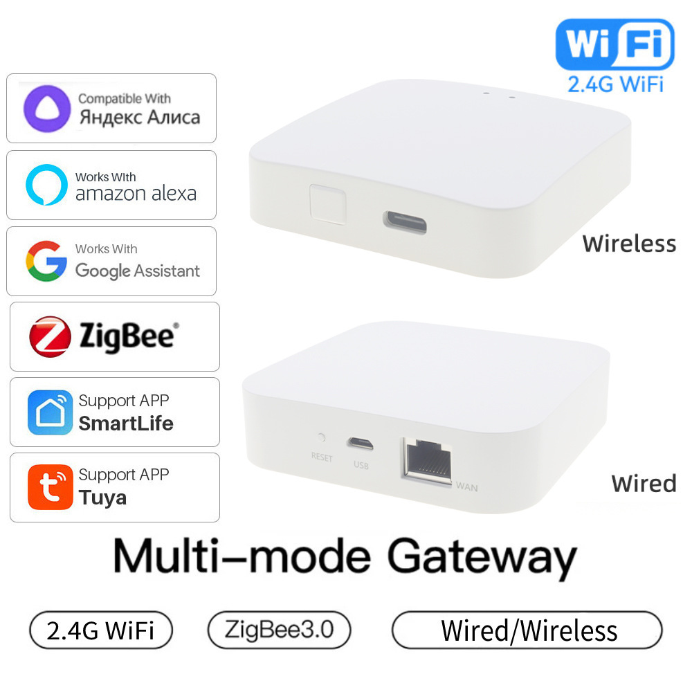 Wireless Multi-mode Smart Gate - Smart Home Dashboard 评论和价格