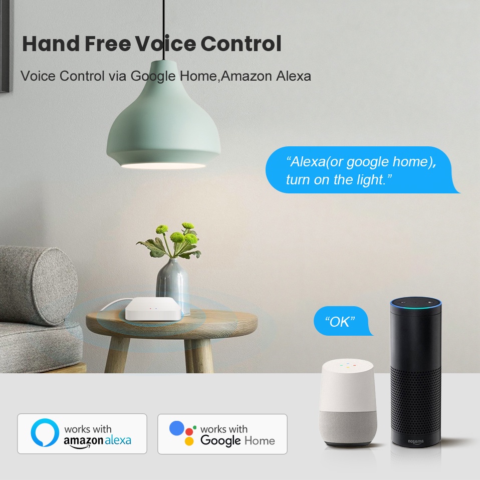 Tuya Smart Life Multi-mode Gat - Smart Home Diy 评论和价格
