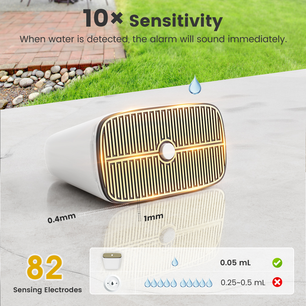 IP67 Tuya Zigbee Smart Rain Se - Smart Home Iot 评论和价格