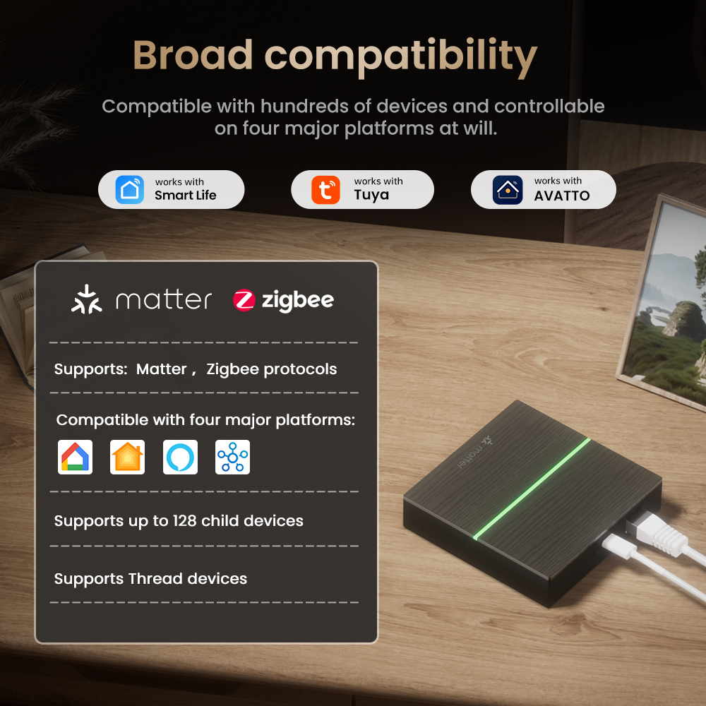 AVATTO Matter Smart Wired Gate - Smart Home Bridge 评论和价格