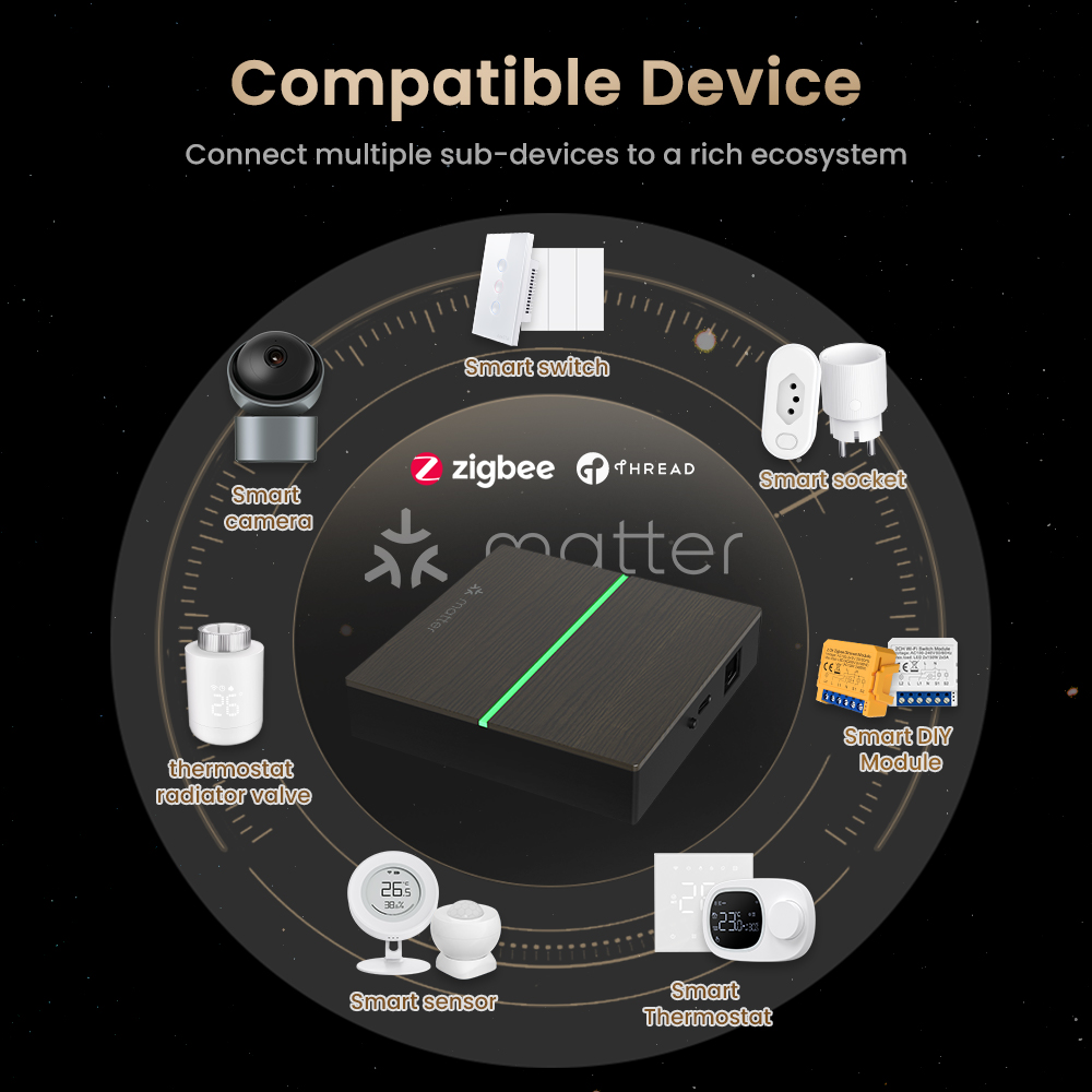 AVATTO Matter Smart Wired Gate - Smart Home Bridge 评论和价格