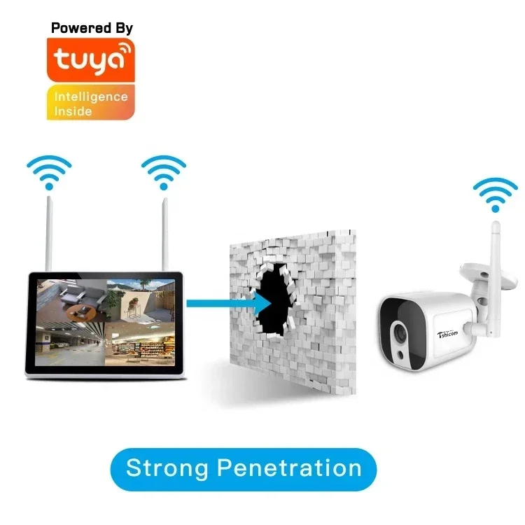 TUYA Smart Wi-Fi 4CH NVR Kit 1 - Smart Home Cctv 评论和价格