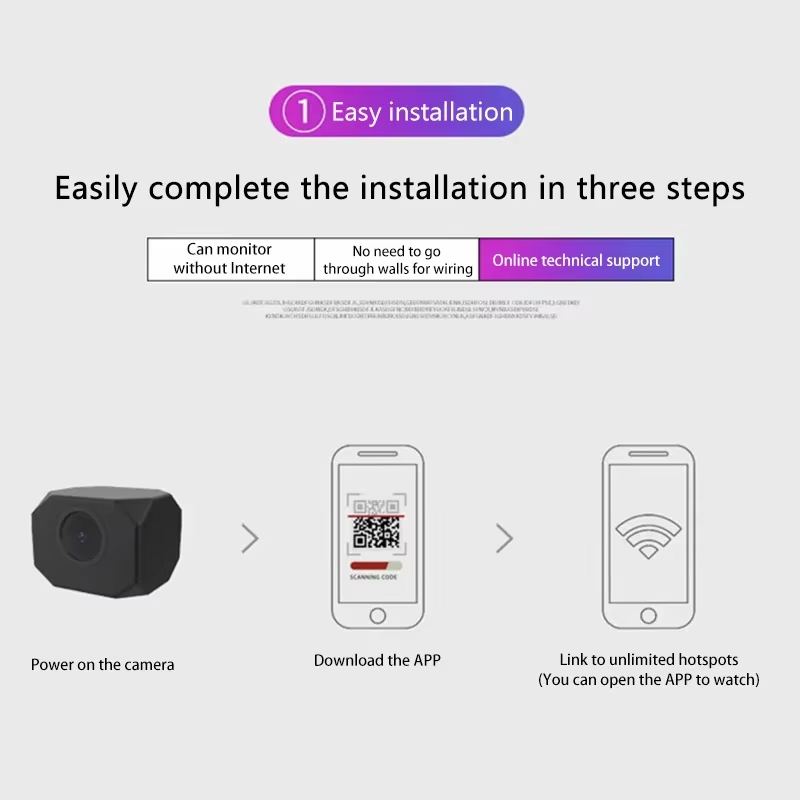4K HD WiFi Security Camera for - Smart Home App 评论和价格