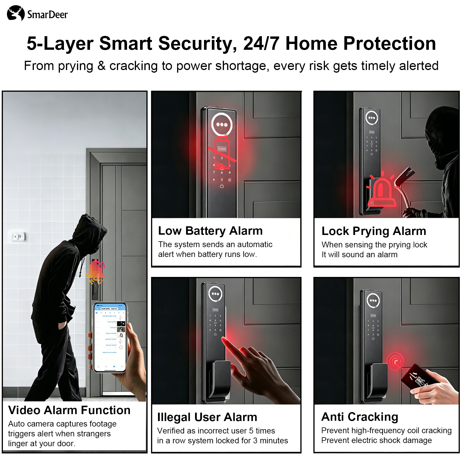 3D Face & Palm Vein Smart Door - Smart Home Dashboard 评论和价格