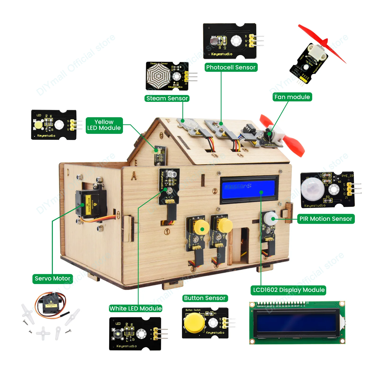 Keyestudio Smart IoT Home Kit  - Smart Home Kits 评论和价格