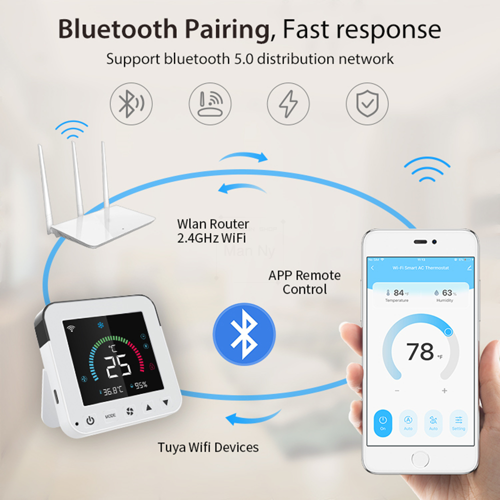 MANHOT Smart Thermostat WiFi A - Smart Home Dashboard 评论和价格