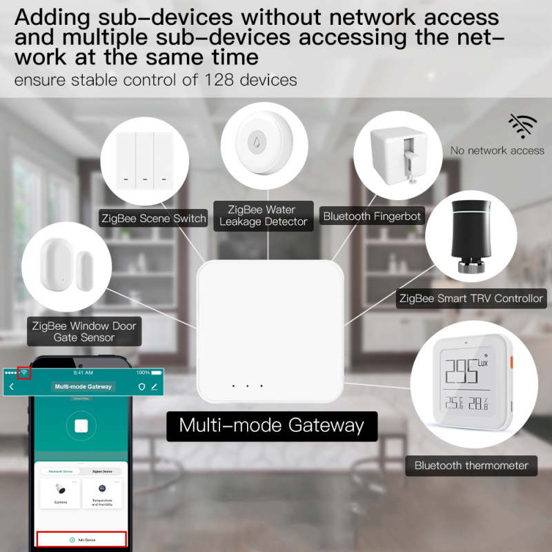 Tuya Smart Gateway Hub Multi-m - Smart Home Bridge 评论和价格