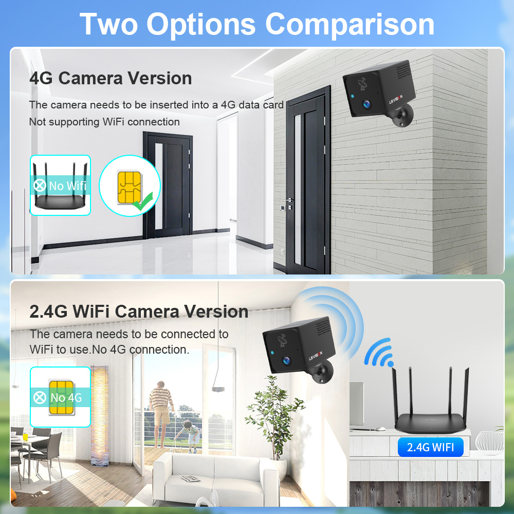LS VISION 4MP 4G Mini Camera W - Smart Home Battery Camera Ezviz 评论和价格
