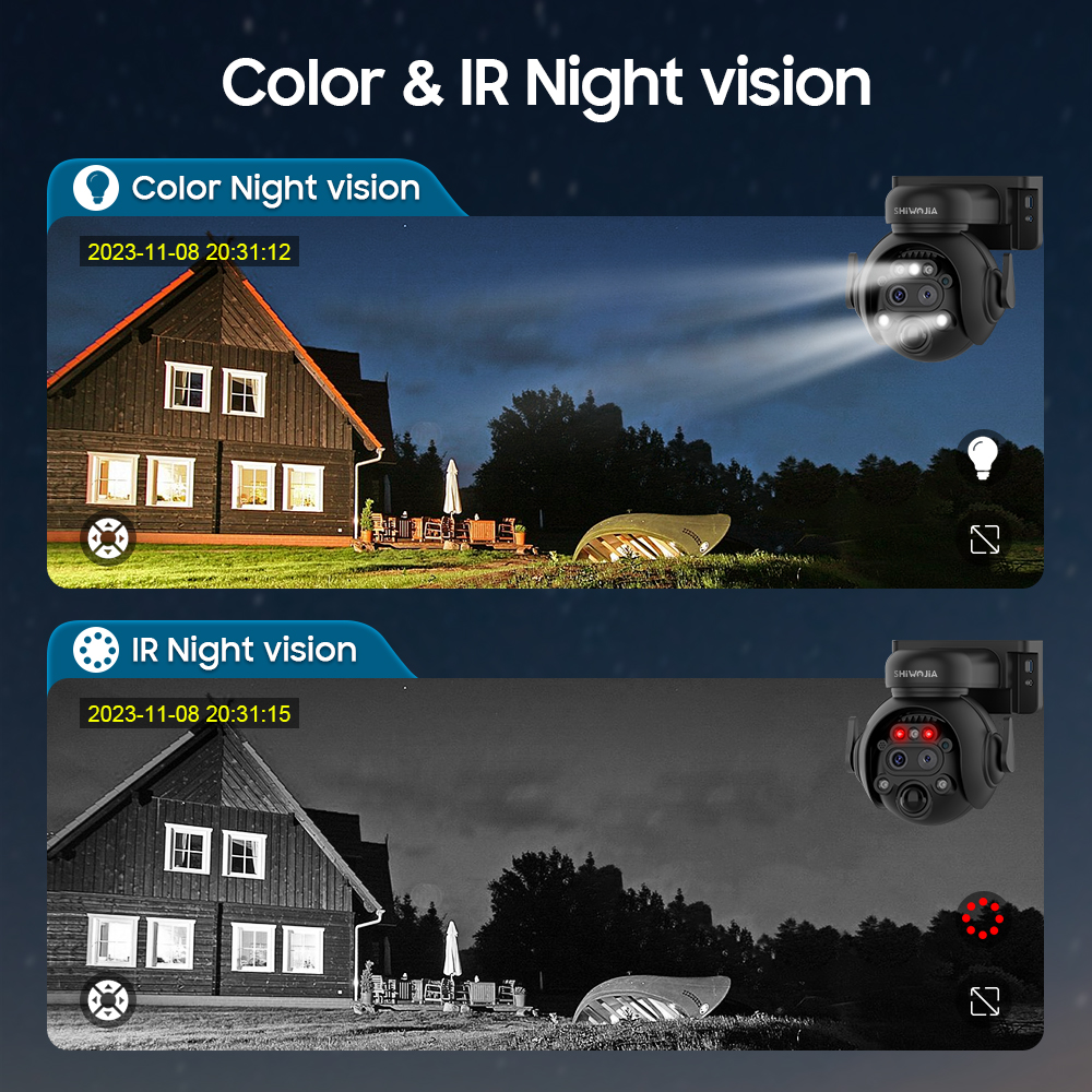 SHIWOJIA 12X Zoom 4G LTE Solar - Smart Home Cctv 评论和价格