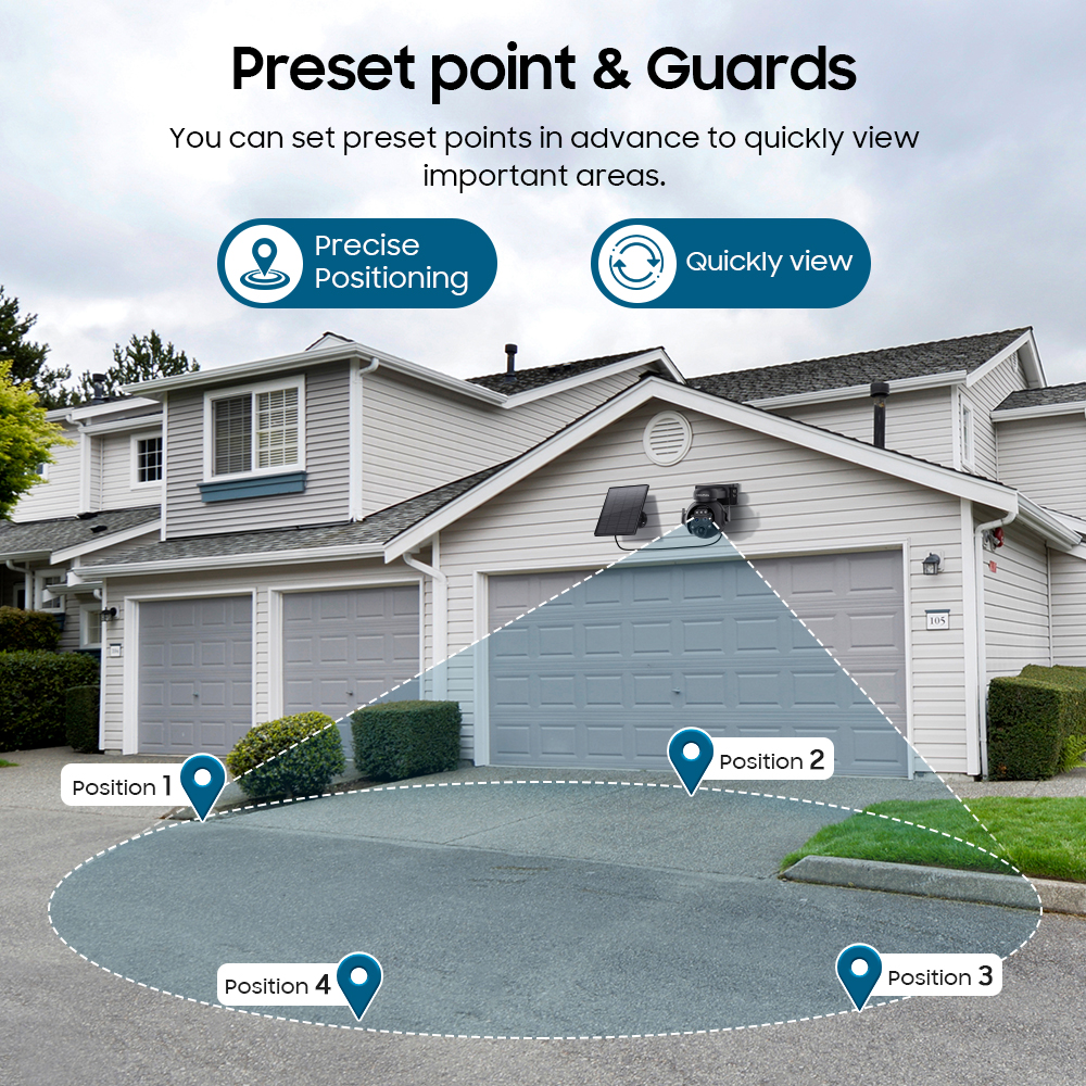 SHIWOJIA 12X Zoom 4G LTE Solar - Smart Home Cctv 评论和价格