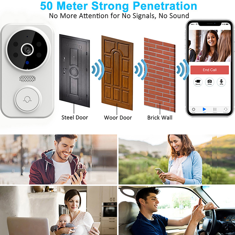 WiFi Smart Video Doorbell Came - Smart Home Cctv 评论和价格