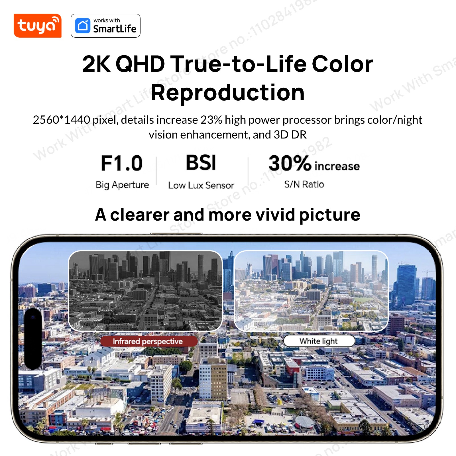3MP 2K Tuya Window Camera,2.4G - Smart Home Battery Camera Ezviz 评论和价格