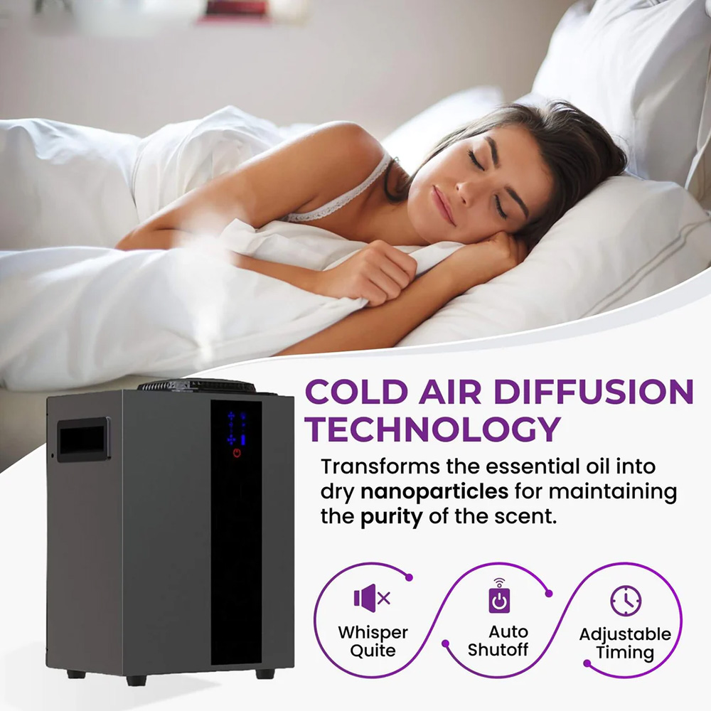 NAMSTE 4000m³ HVAC System Arom - Smart Home Hvac 评论和价格