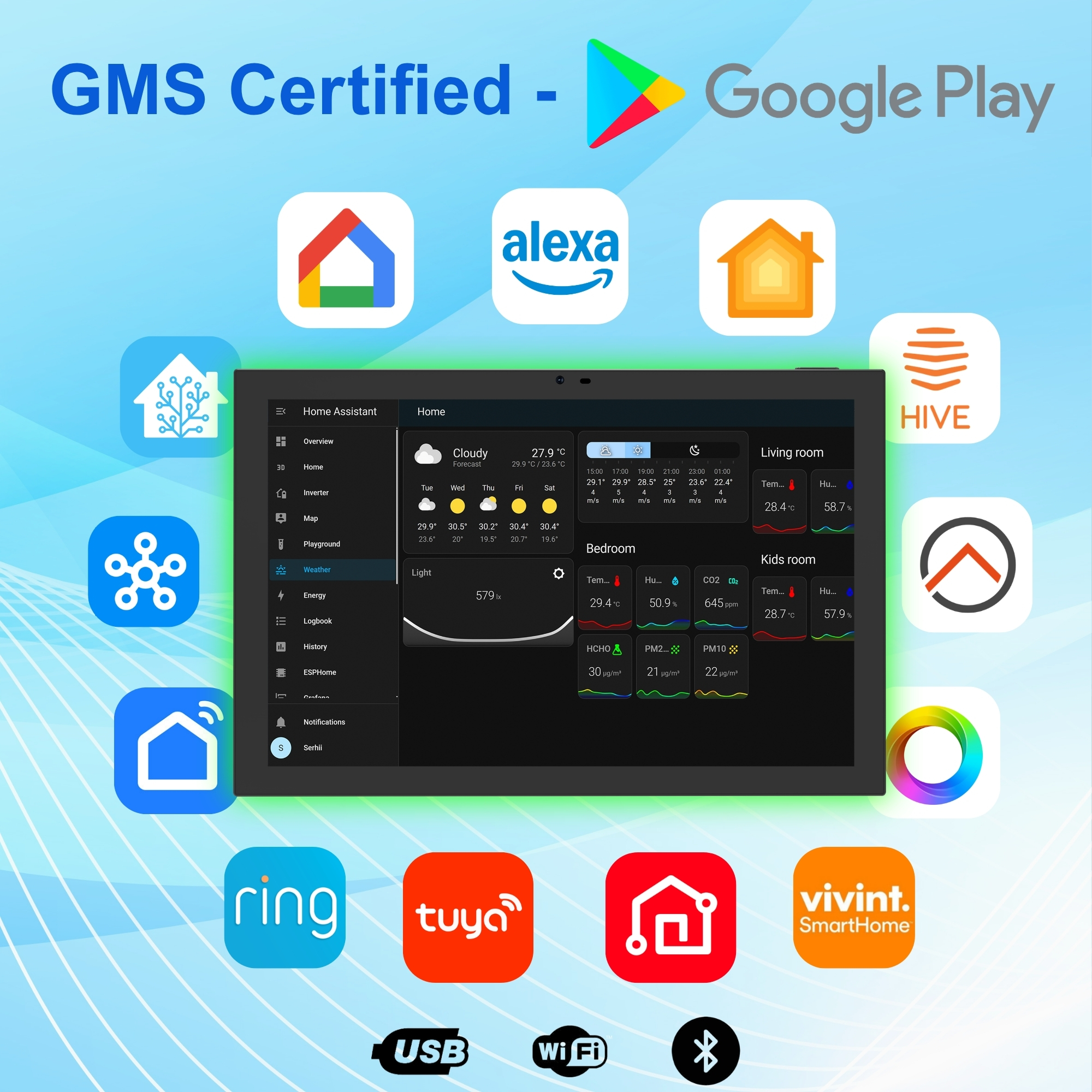 10.1 Inch Android 14 Smart Hom - Smart Home Dashboard 评论和价格