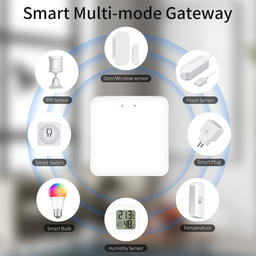 Tuya Smart Multi-Mode Gateway  - Smart Home Bridge 评论和价格