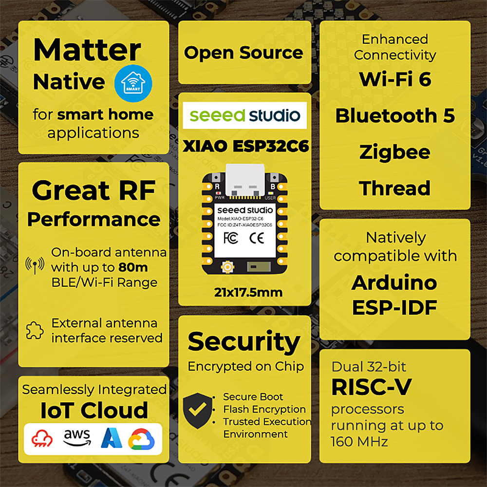 XIAO ESP32-C6 3Pcs Development - Smart Home Iot 评论和价格