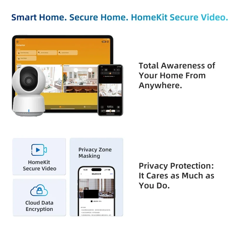 Original Aqara Smart Camera E1 - Smart Home Dashboard 评论和价格