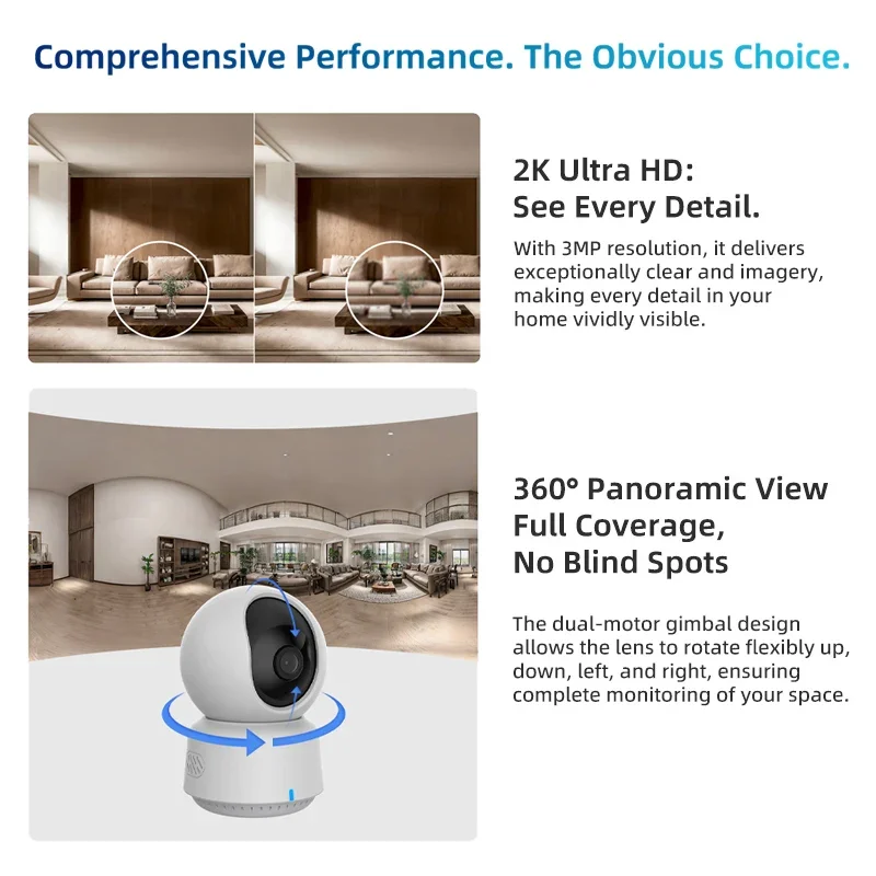 Original Aqara Smart Camera E1 - Smart Home Dashboard 评论和价格