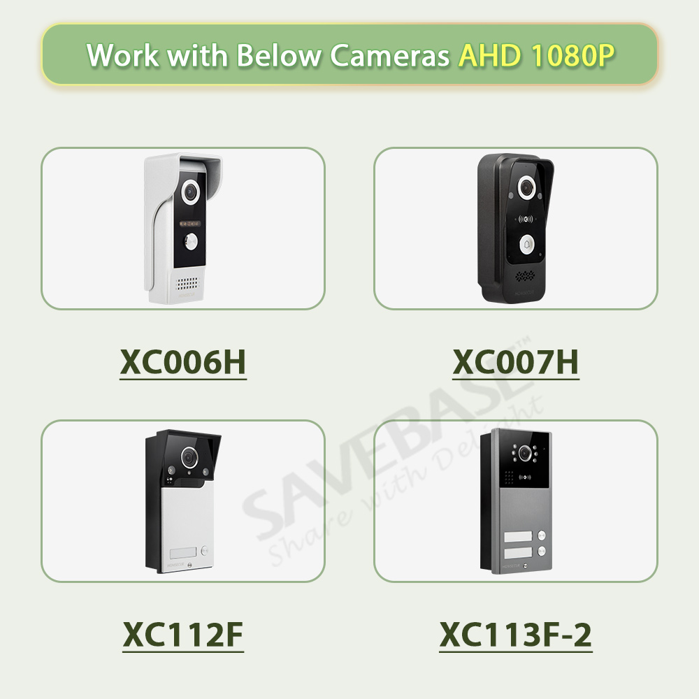 Tuya Smart WIFI Indoor Monitor - Smart Home Iot 评论和价格