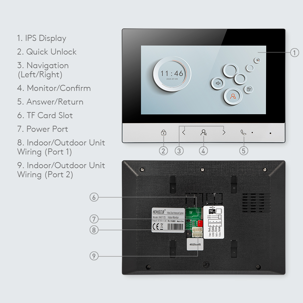 Tuya Smart WIFI Indoor Monitor - Smart Home Iot 评论和价格