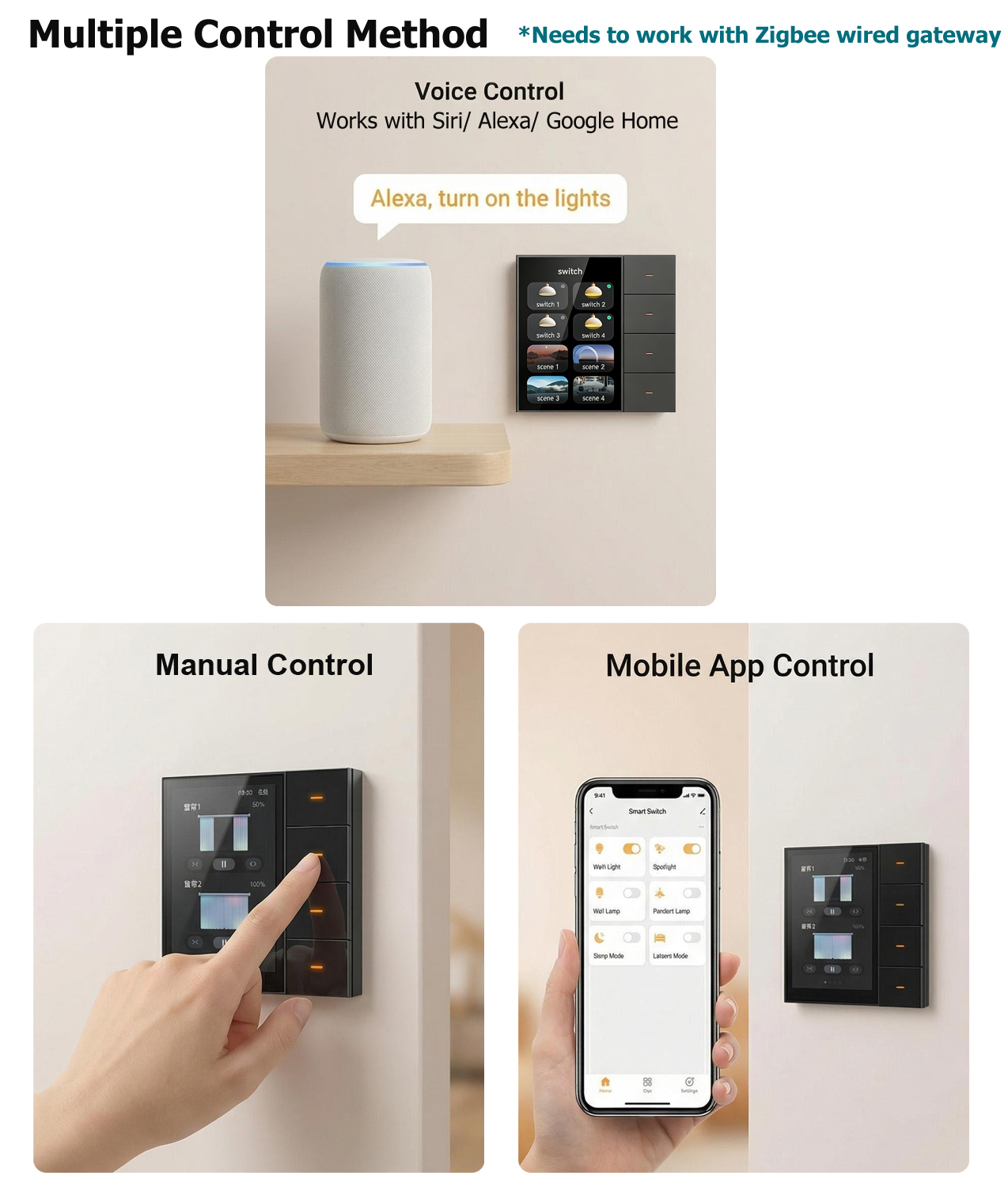 F3-pro Tuya Smart Panel ZigBee - Smart Home Technology 评论和价格