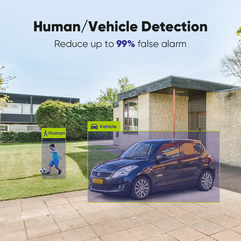 SANNCE 1080P Security Camera S - Smart Home Cctv 评论和价格