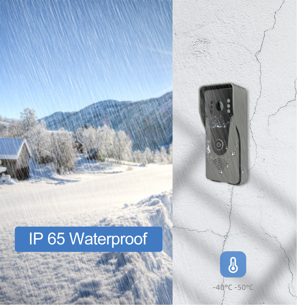 Hayway 4-Wired Video Door Phon - Video Doorbell 评论和价格