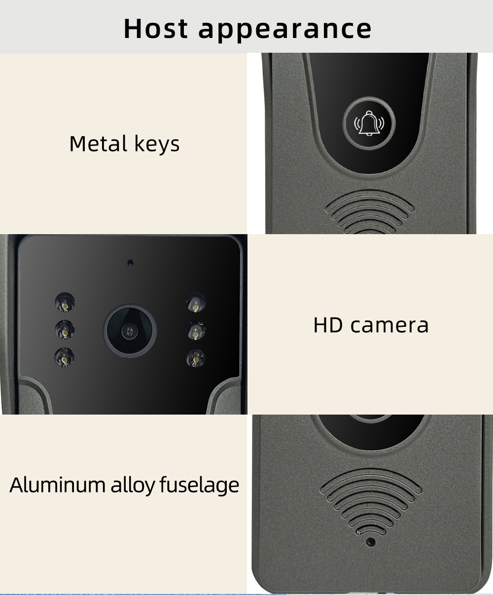Hayway 4-Wired Video Door Phon - Video Doorbell 评论和价格