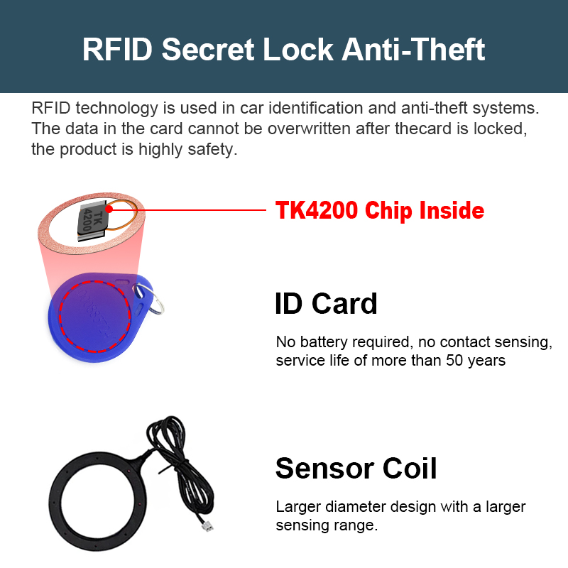 Sinovcle Car Alarm Remote Cont - Smart Home Hvac 评论和价格