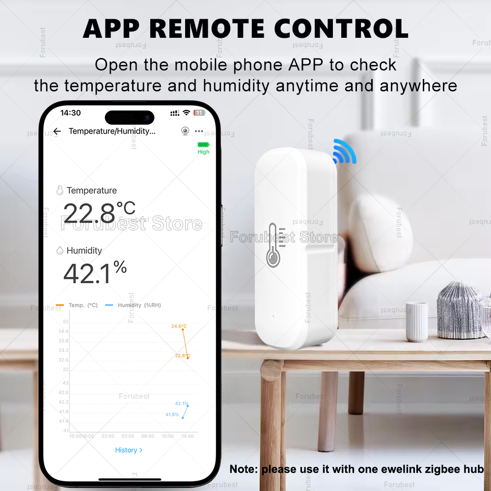 ZigBee Temperature And Humidit - Smart Home Bridge 评论和价格