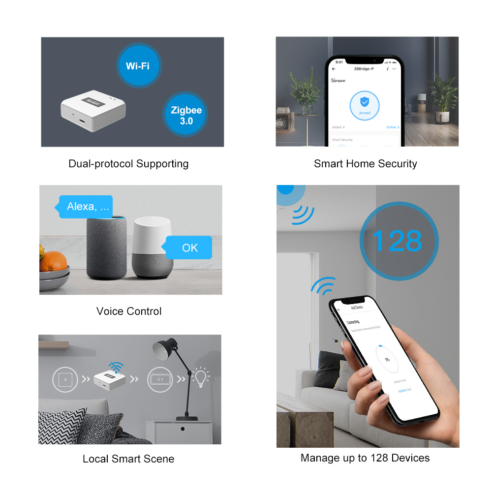 SONOFF ZBBridge Pro Smart Zigb - Smart Home Dashboard 评论和价格