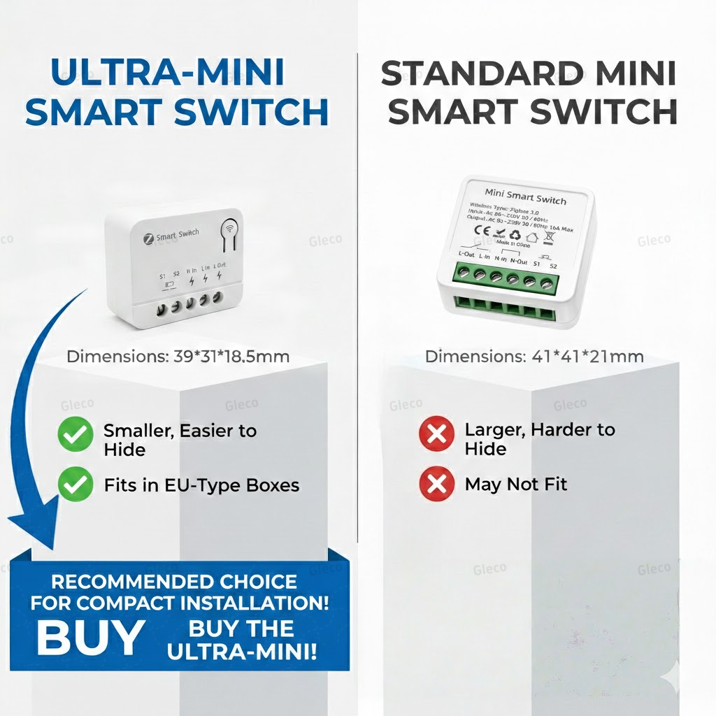 Zigbee TUYA 1/2Gang Mini Smart - Smart Home App 评论和价格