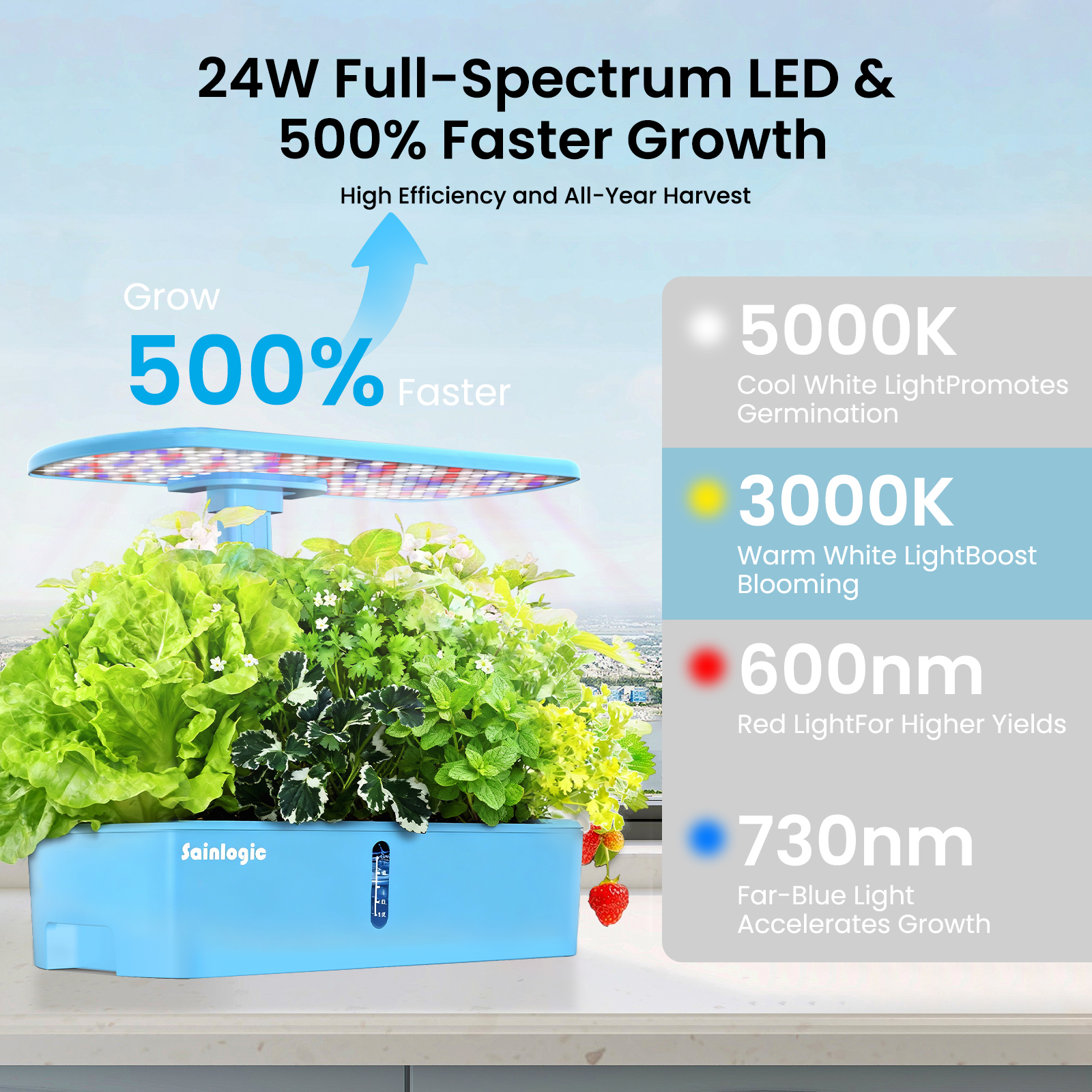 Smart Hydroponics Growing Syst - Smart Home Kits 评论和价格