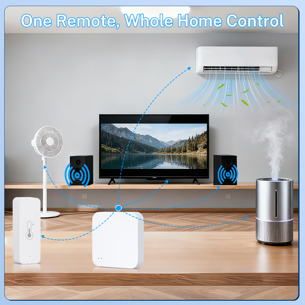 Tuya Zigbee 3.0 Gateway IR Rem - Smart Home Bridge 评论和价格