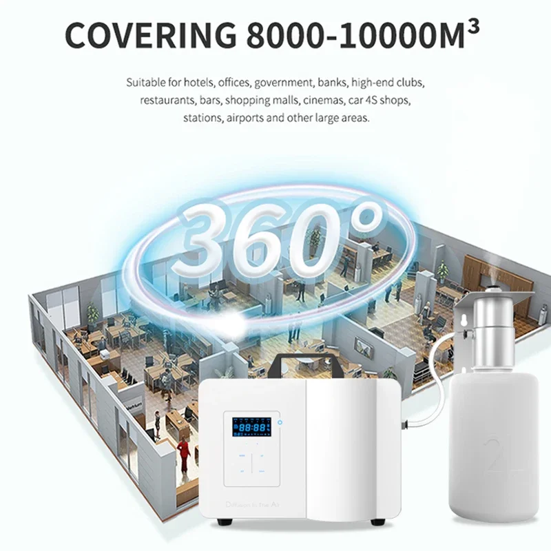 Namste Scent Diffuser Smart Bl - Smart Home Hvac 评论和价格