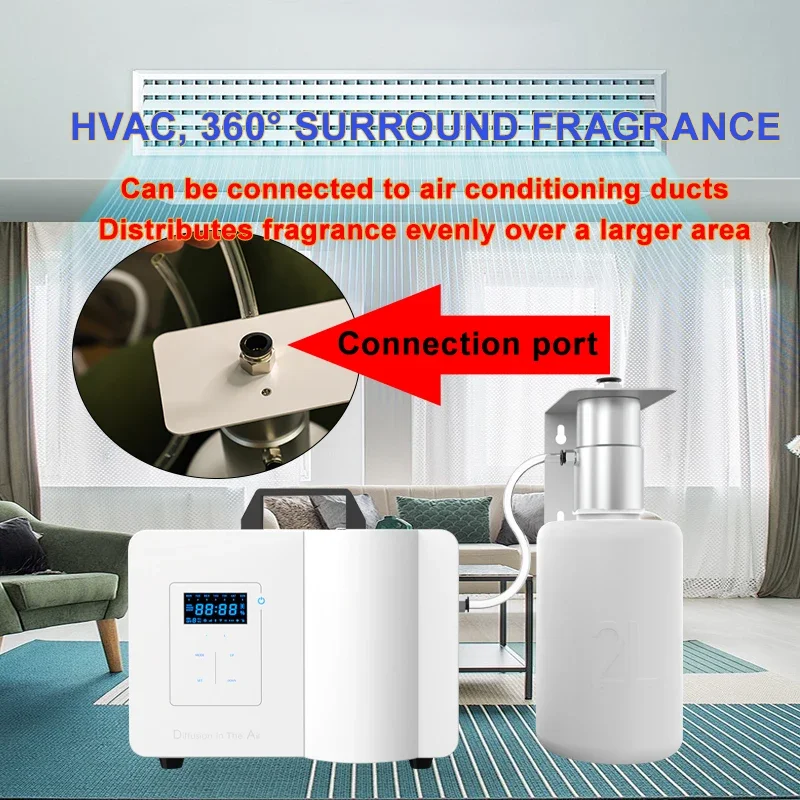 Namste Scent Diffuser Smart Bl - Smart Home Hvac 评论和价格