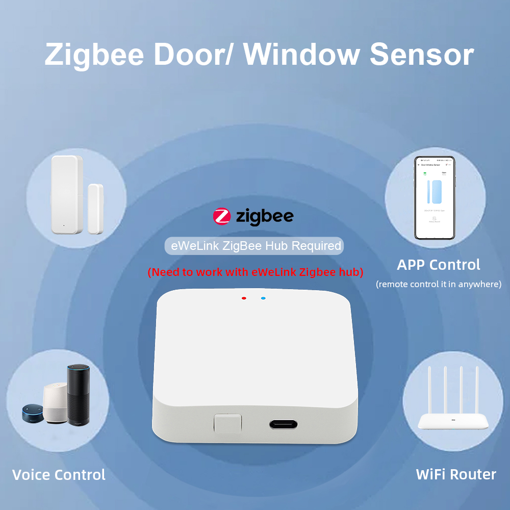 ZigBee Door Window Sensor eWeL - Smart Home Bridge 评论和价格