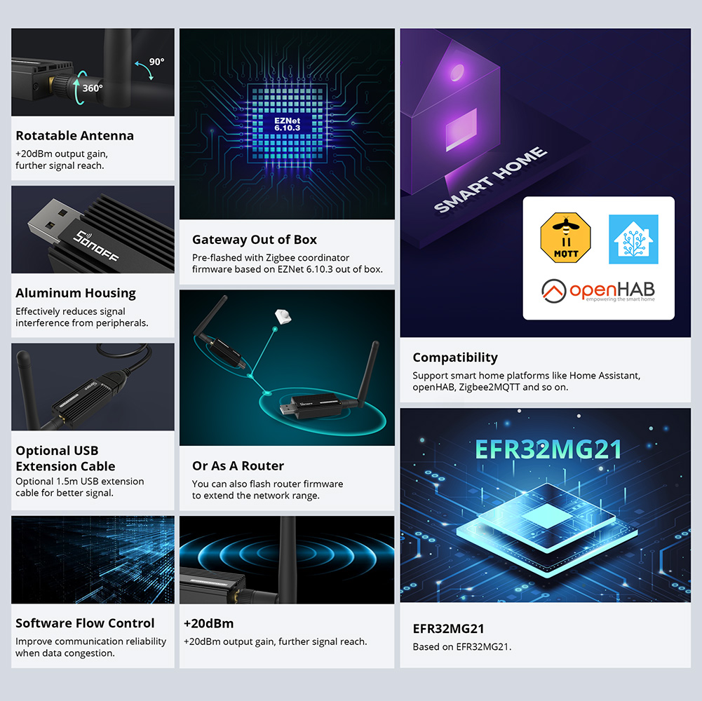 SONOFF ZBDongle-E Zigbee 3.0 U - Smart Home Bridge 评论和价格