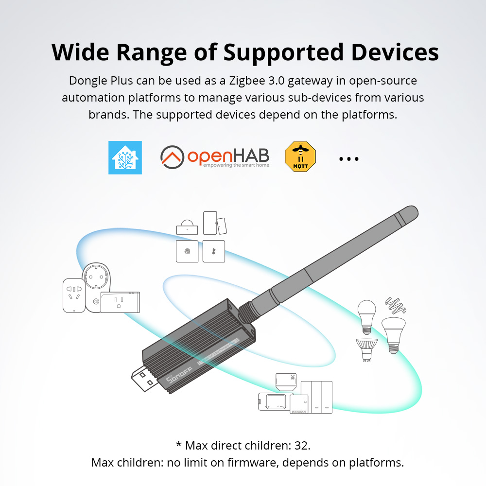 SONOFF ZBDongle-E Zigbee 3.0 U - Smart Home Bridge 评论和价格