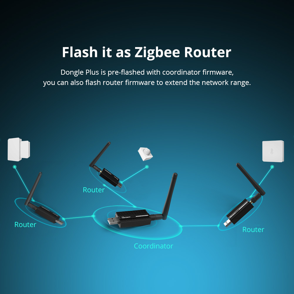 SONOFF ZBDongle-E Zigbee 3.0 U - Smart Home Bridge 评论和价格