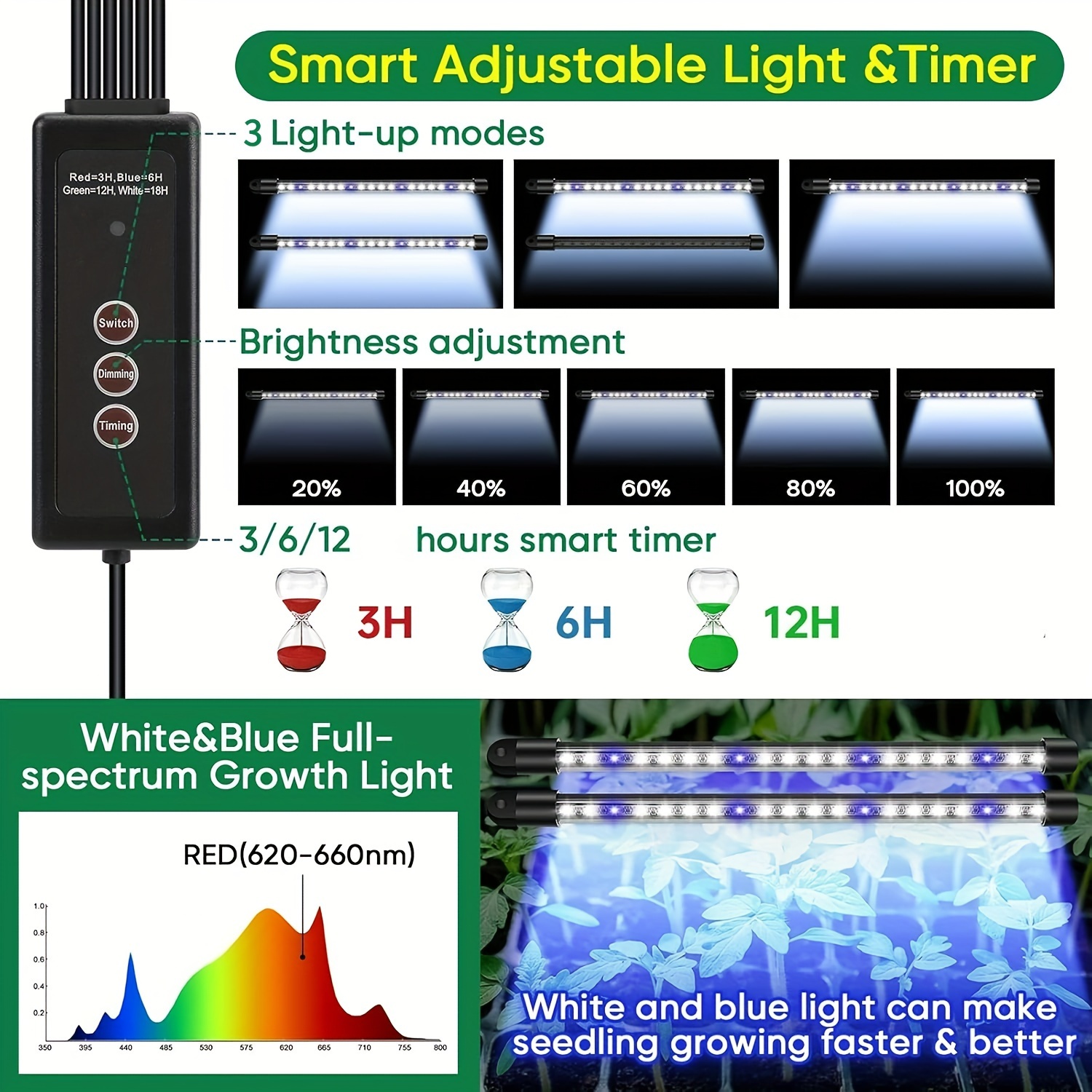 Seed Starter Trays With High D - Smart Home Kits 评论和价格
